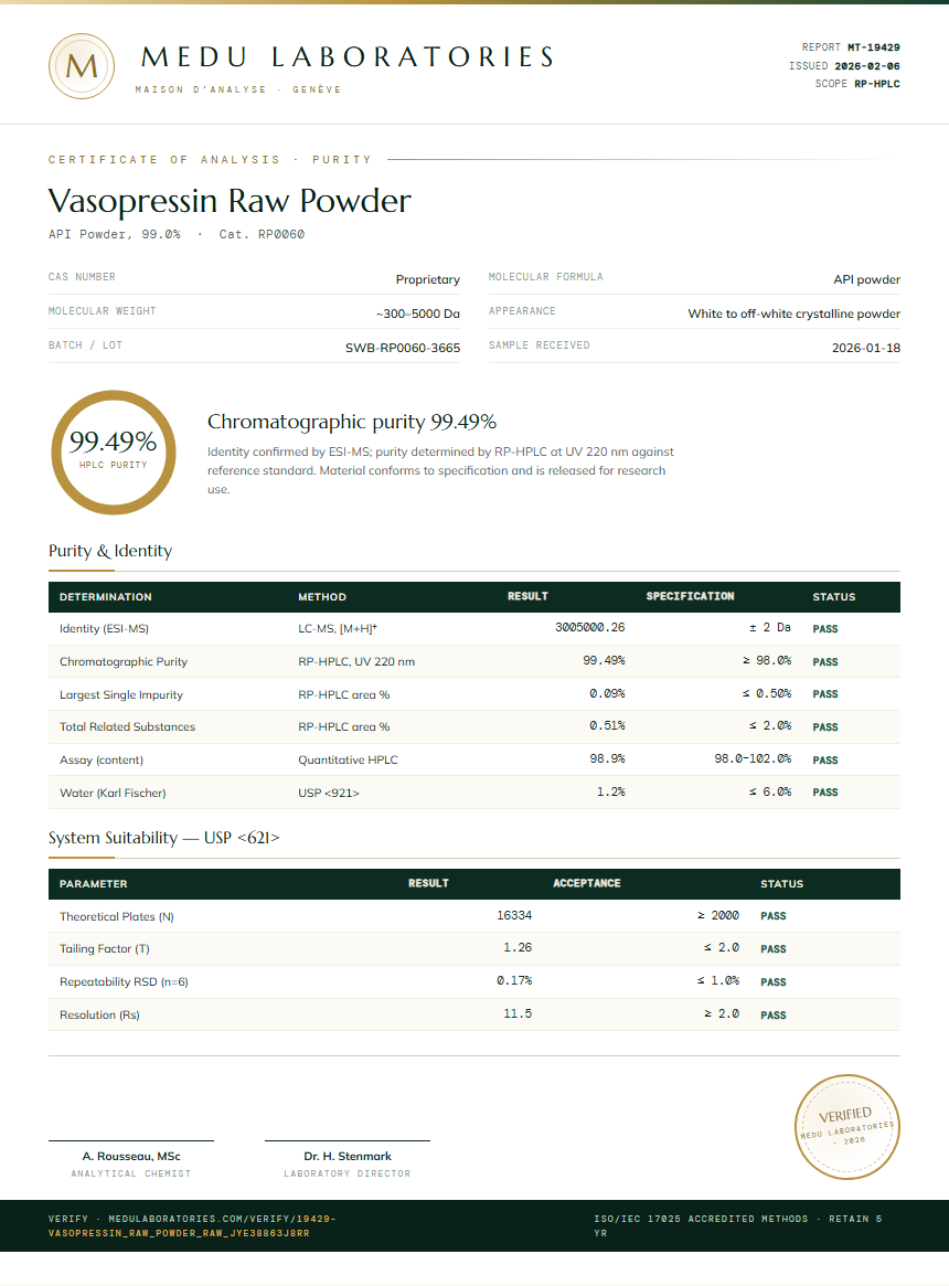 Vasopressin Raw Powder Purity Test Report by Medu Laboratories
