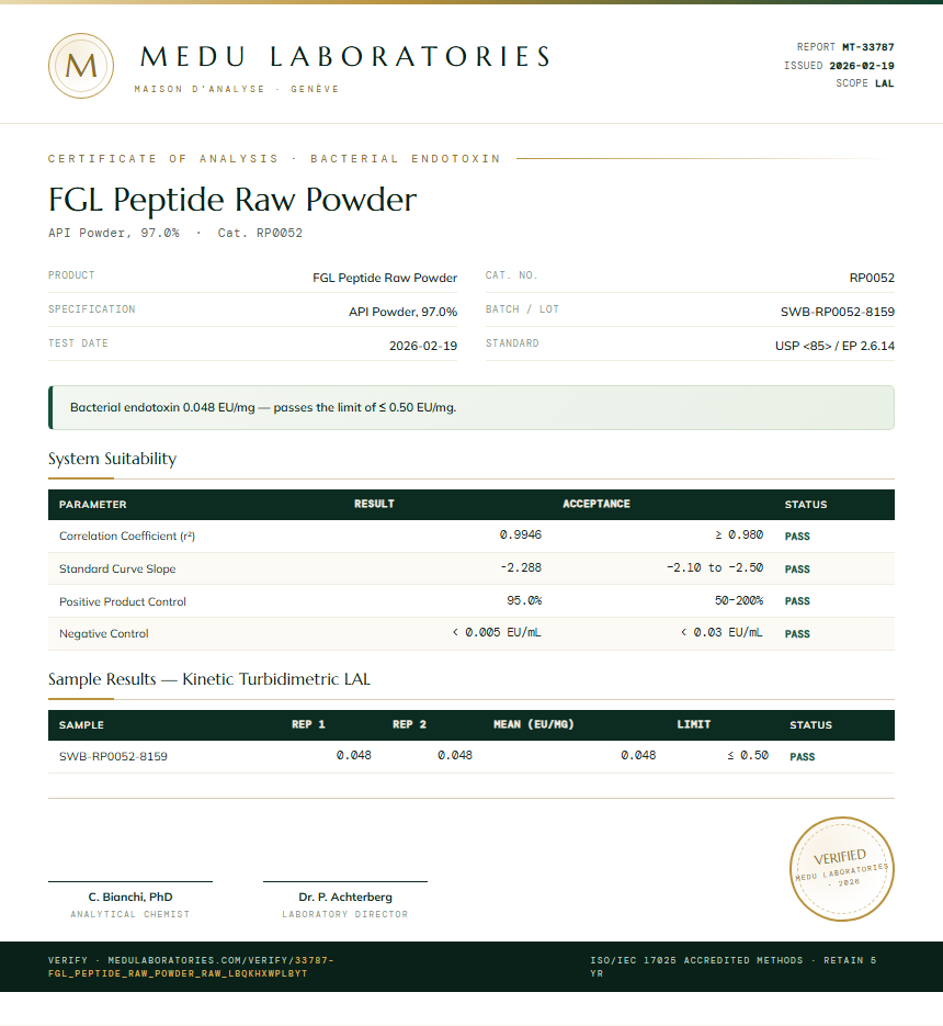 FGL Peptide Raw Powder Endotoxin report by Medu Laboratories