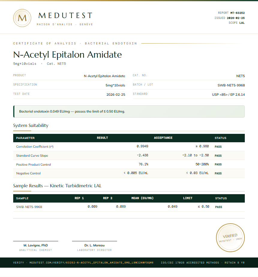 N-Acetyl Epitalon Amidate Endotoxin report by Medutest