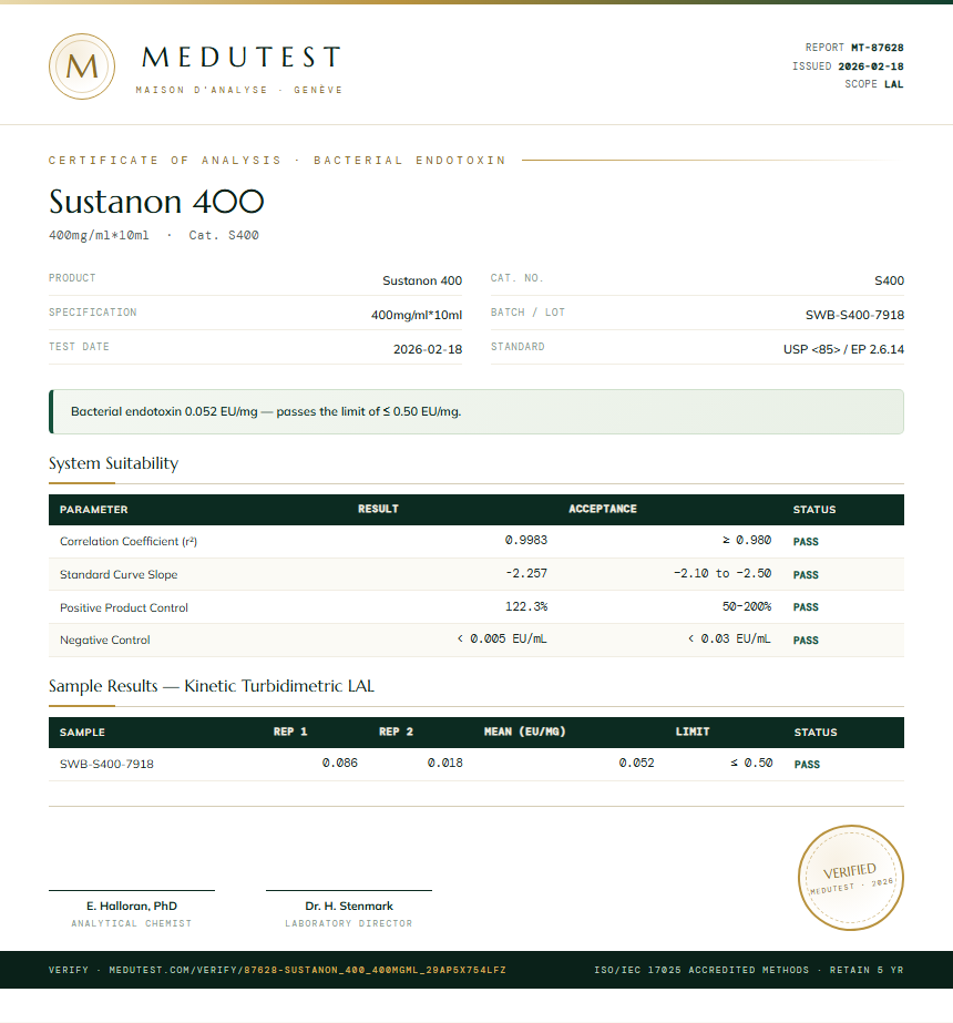 Sustanon 400 Endotoxin report by Medutest