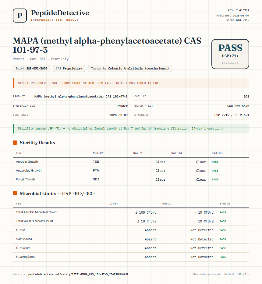 MAPA (methyl alpha-phenylacetoacetate) CAS 101-97-3 Sterility report by PeptideDetective