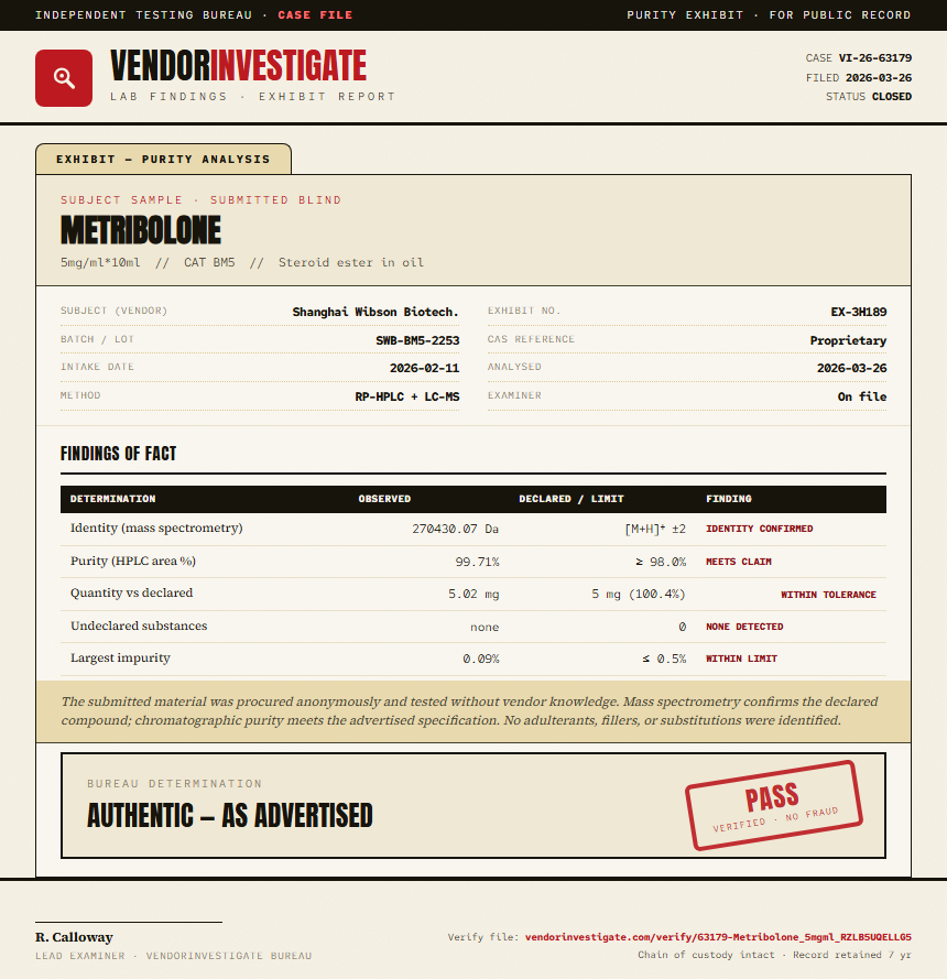 Metribolone Purity (HPLC) report by VendorInvestigate
