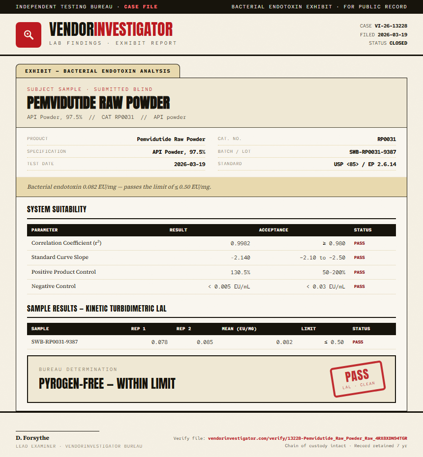 Pemvidutide Raw Powder Endotoxin report by VendorInvestigator